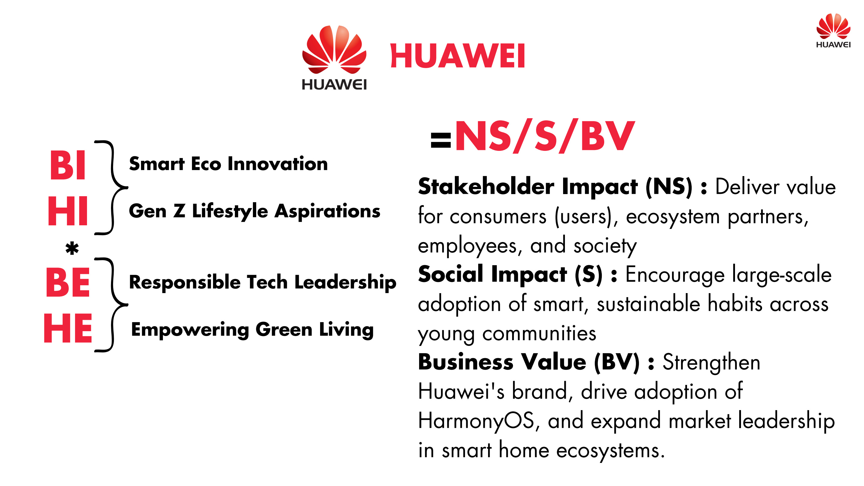 Huawei Harmony Living — slide 19